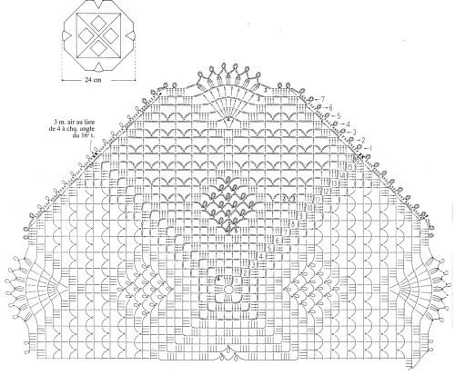 schema centro quadrato all'uncinetto crochet.jpg