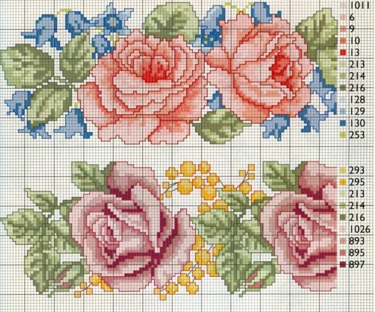 Ricamo Design Rose, Rose, ricamo a punto croce ricamo fiori rose (9)