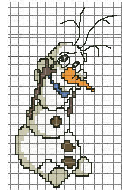 schermi a punto croce free petrsonaggi cartoni animati Frosty (11)